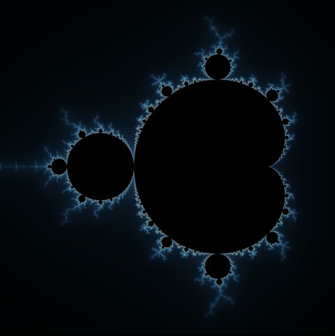 Mandelbrot Set